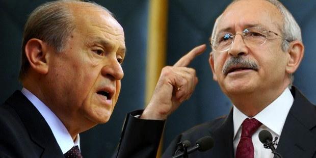 Bahçeli: Kılıçdaroğlu başörtüsü meselesine bu kadar hassasiyet gösteriyorsa milletvekillerinden başlasın başörtüsüne