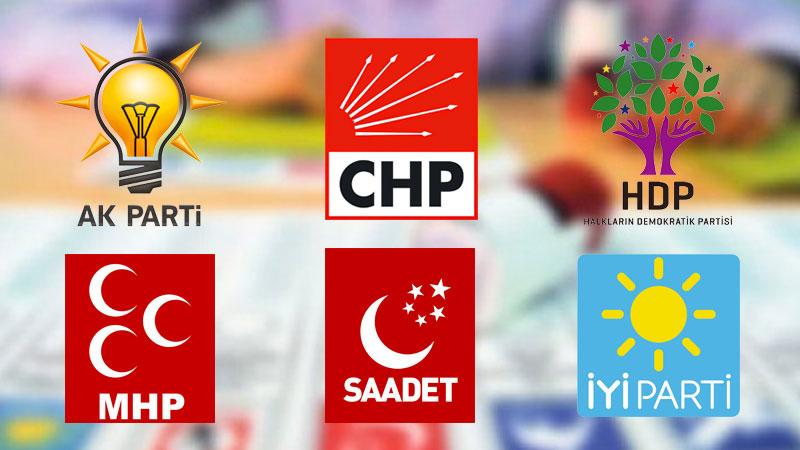 Partiler sınıfta kaldı: Yerel yönetimlerde kadının adı yok