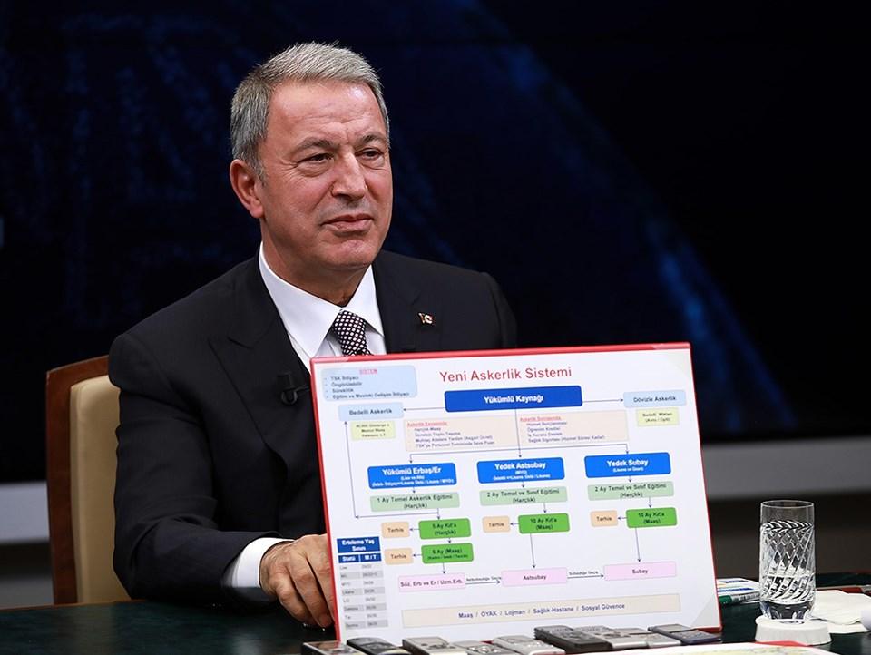 Hulusi Akar, yeni askerlik sisteminin detaylarını açıkladı 