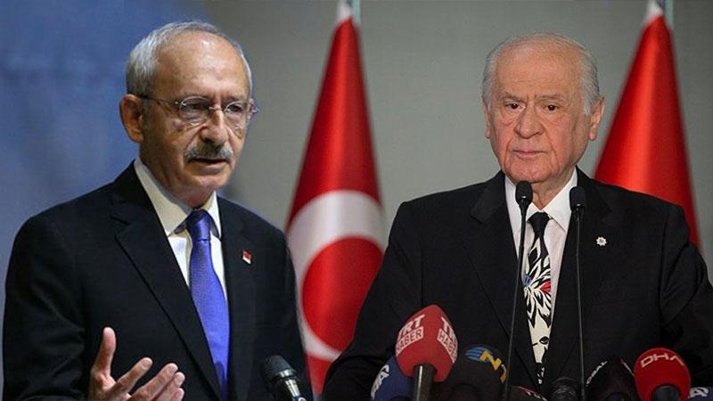 Bahçeli'ye göre 'suçlu' CHP!