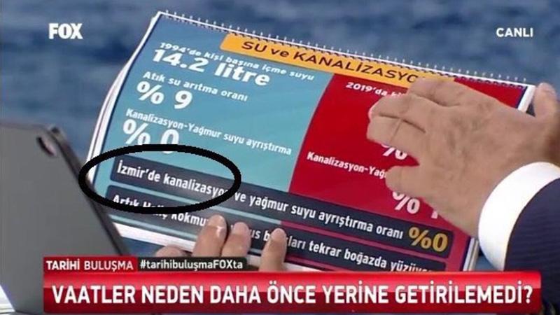 "Yıldırım'a yakın bir isim, 'İmamoğlu’nun başkanlığı hayırlı olsun' dedi"