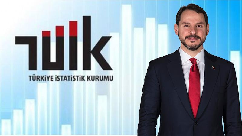 İyi Parti Albayrak'a sordu: TÜİK rakamlarla oynayıp, az zam için enflasyonu düşük mü gösteriyor?