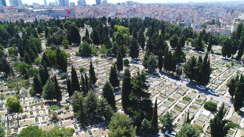 "İstanbul'da yıllık ortalama 77 bin ölümün yaşanıyor; 20 yıl sonra mezar yeri kalmayacak"