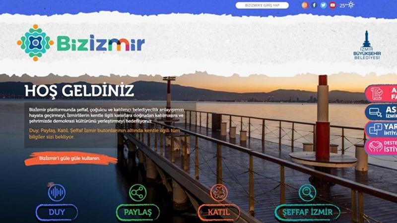 İzmir'de öğrenciler için "Askıda İzmirim Kart" uygulaması