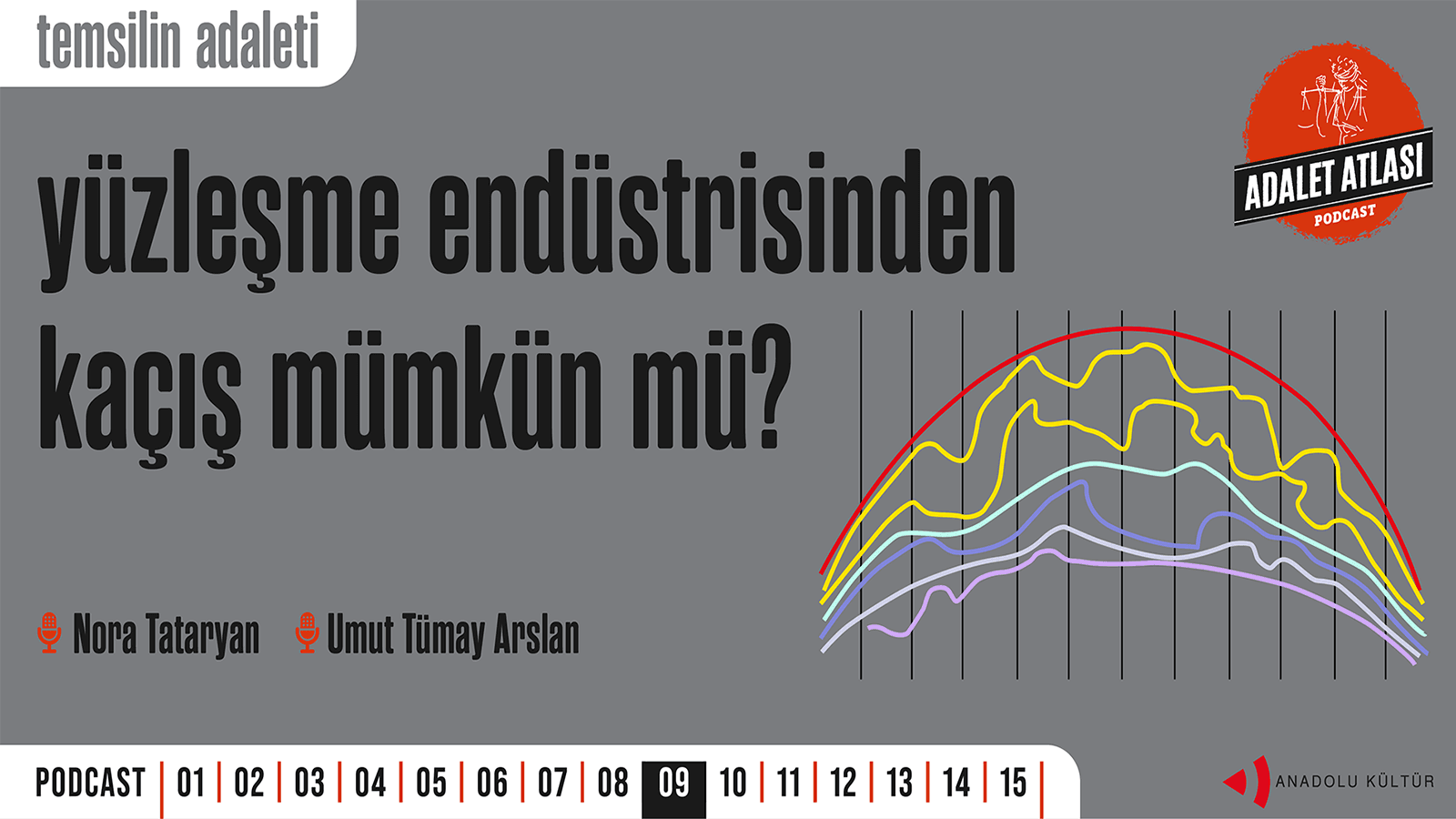 Adalet Atlası konuşmalarında yeni bölüm yayında: Türkiye’den hangi sanat çalışmaları seyircisinde güçlü yüzleşmeler yaratabildi?