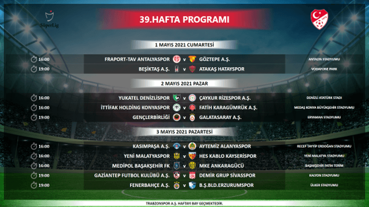 Süper Lig'de 35-39. hafta programı açıklandı: 18 günde 50 maç oynanacak!