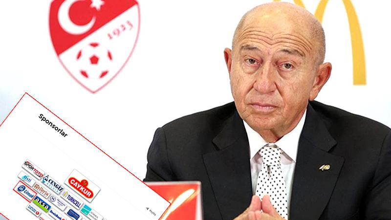 Resmi sitede sponsorlar arasındaydı; Rizespor, TFF Başkanı Nihat Özdemir’in şirketi Limak’ı listeden kaldırdı