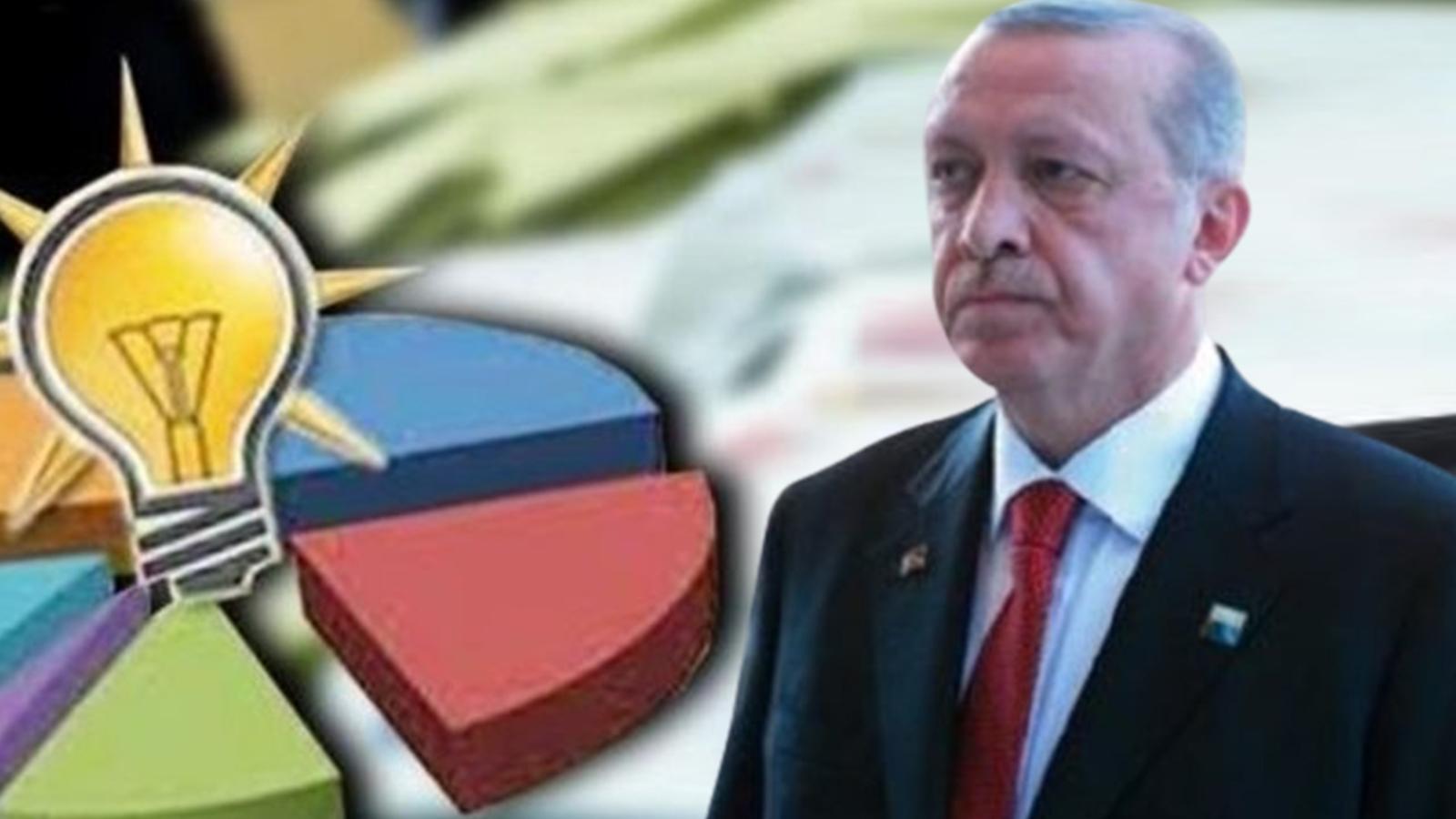 "İktidar, ekonomik dengelerin bozulması zayıfladığını artık kendisi de kabullenmeye başladı, seçmeni AKP’yi terk ediyor"