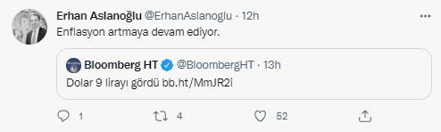 Dolar, 9 liranın üzerinde fiyatlanmaya devam ediyor; ekonomistler gidişatı nasıl yorumladı?