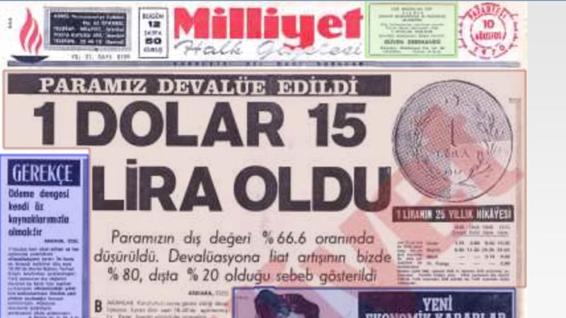 Ekonomist Uğur Gürses, Milliyet’in “1 dolar 15 lira oldu” manşetini paylaştı: Aynı gazete yarım yüzyıl önceki başlığı bu şekilde atabilecek mi?