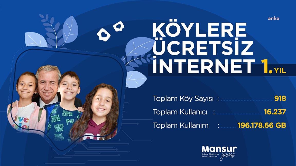 Mansur Yavaş: Bugün köylerimizde başlattığımız ücretsiz internet hizmetimizin 1. yılını kutluyoruz