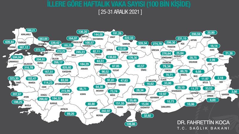 İllere göre haftalık vaka sayısını gösteren harita güncellendi; vaka yoğunluğu en çok artan 10 il hangileri?