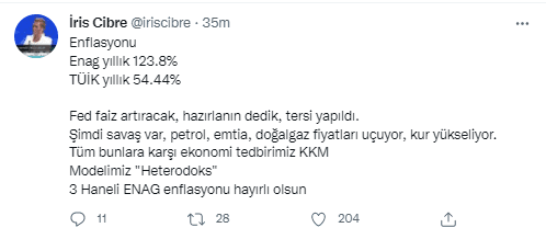 Ekonomistlerden enflasyon değerlendirmesi: 'Yanlış para politikasının bizi getirdiği yer'