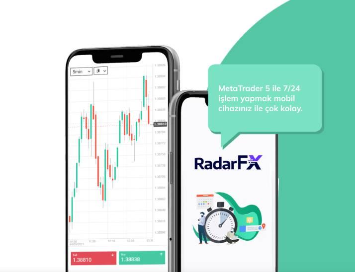 RadarFX Forex Firması