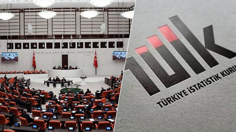 CHP'nin TÜİK verileriyle ilgili araştırma önergesi AKP ve MHP oylarıyla reddedildi 