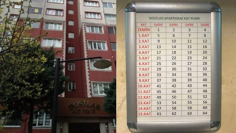 Apartmanında fazladan 16 daire, 25 hayali seçmen tespit eden vatandaşın itirazı geri çevrildi