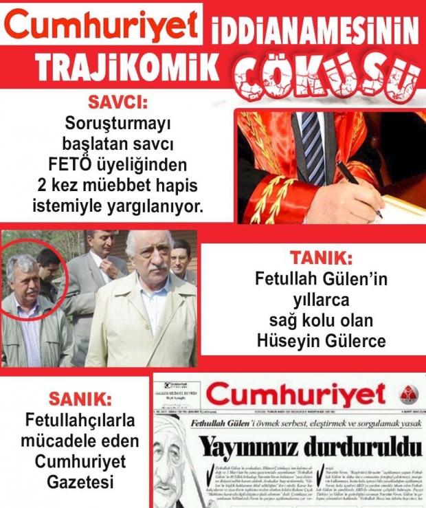 "Cumhuriyet iddianamesinin trajikomik çöküşü"