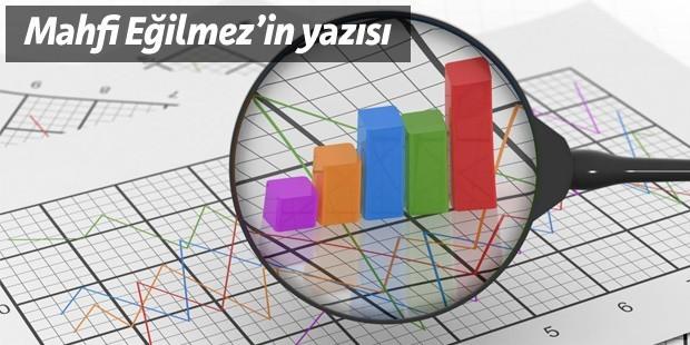 Manşet enflasyonu nedir? 