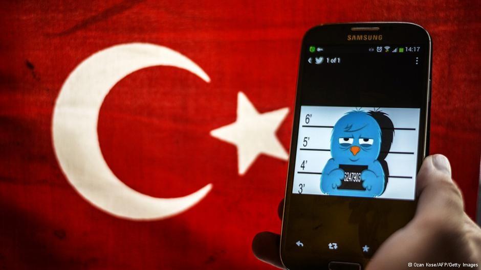 Twitter özgürlük yolunda