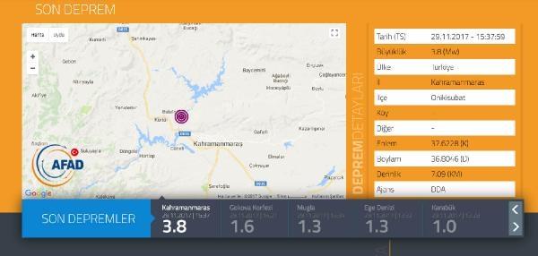 Kahramanmaraş'ta 3.8'lik deprem